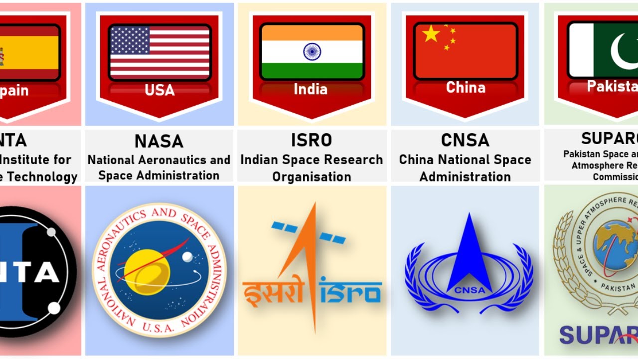 Space Agency From Different Countries