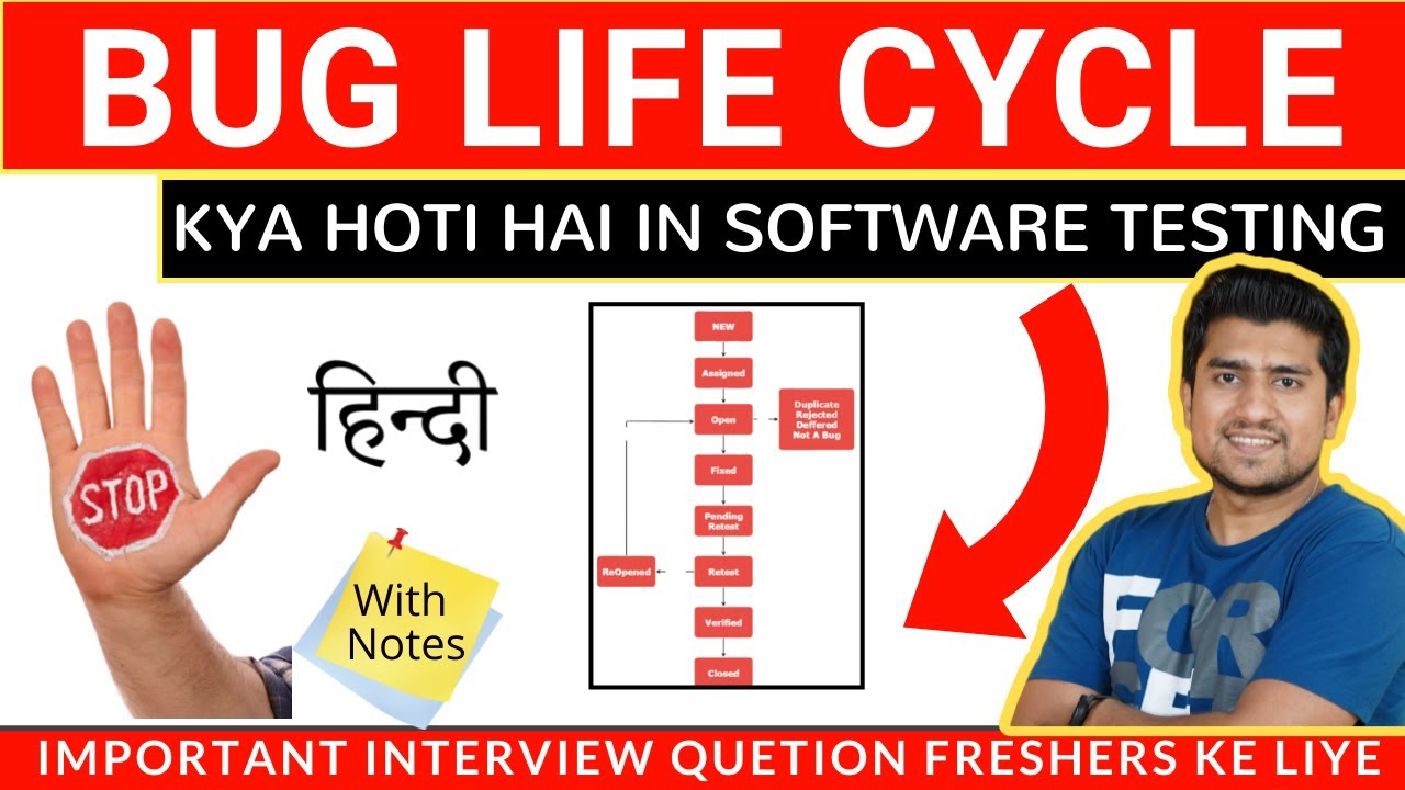 Defect / Bug Life Cycle in Software Testing In Hindi | क्या होता है  |