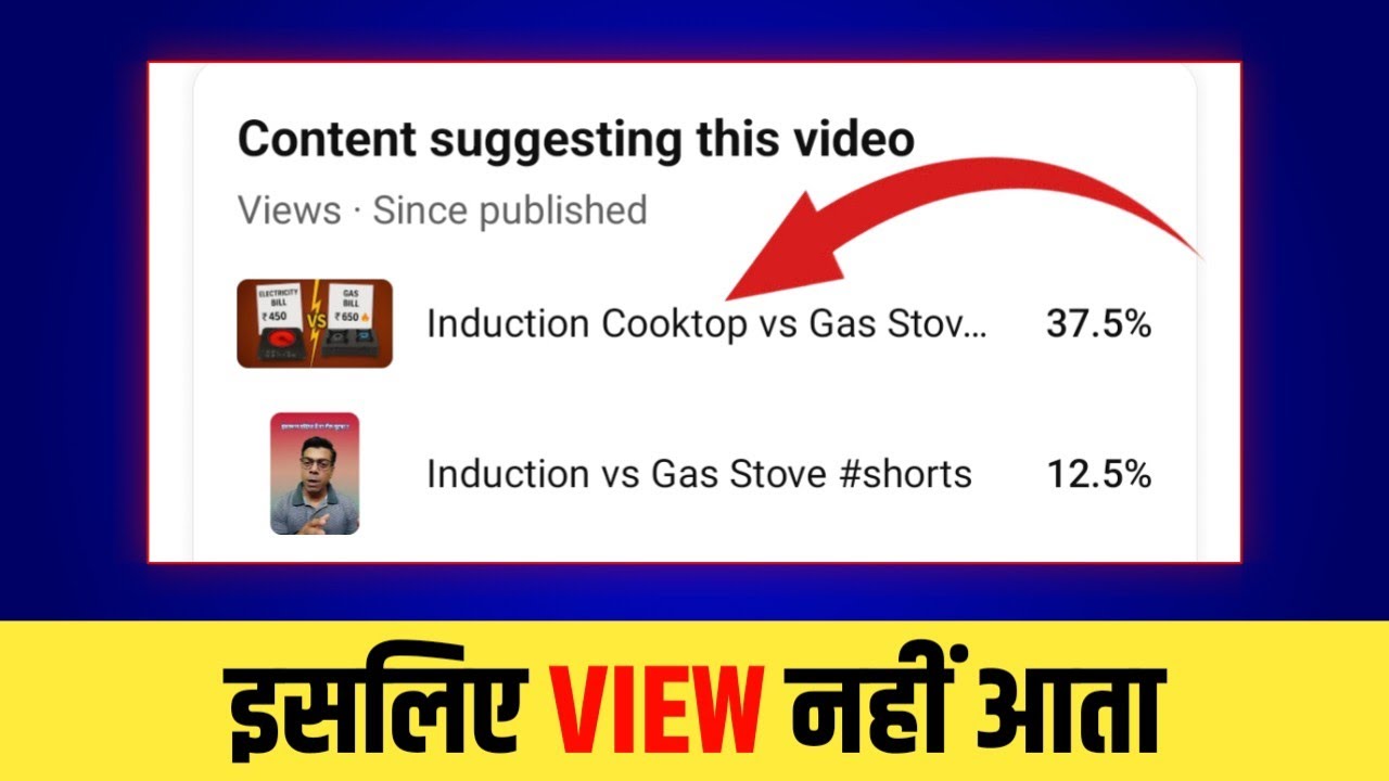 Content Suggesting This Video - What does it mean ⁉️ Mobi Creator