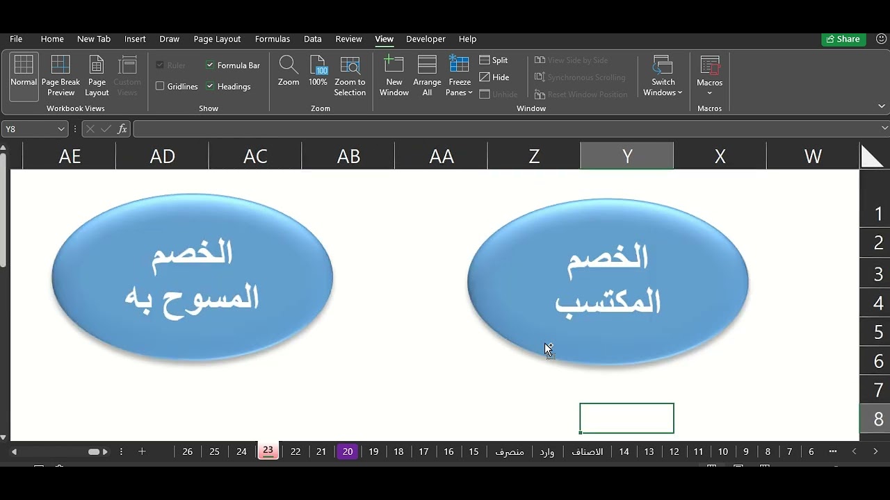 ازاى تفرق بين الجرد الدورى والمستمر للمخزون ؟والقيود المحاسبية ؟