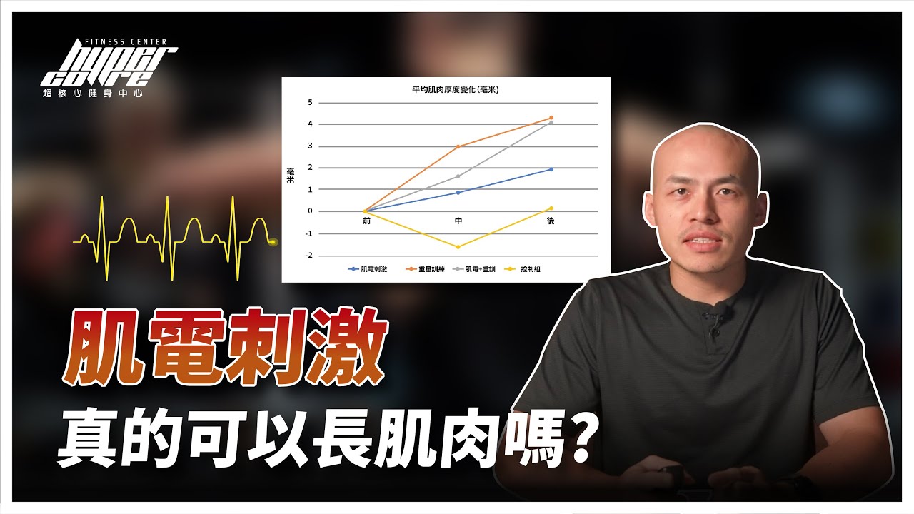 不用運動就能長肌肉？肌電刺激真的有效果嗎？實驗數據告訴你是真是假！｜EMS、肌肉電療、肌電刺激、電擊增肌 ft. 威力