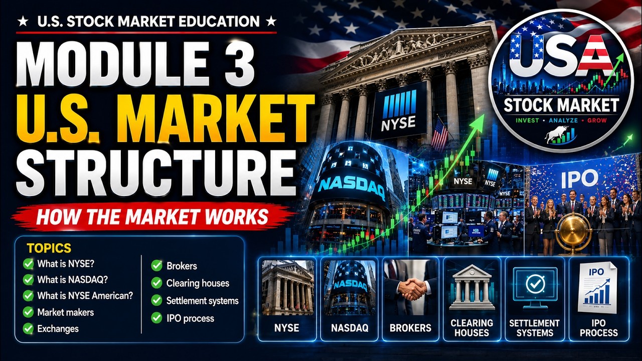 3. US market structure, how the market works | USA Stock Market | New York Stock Exchange NYSE