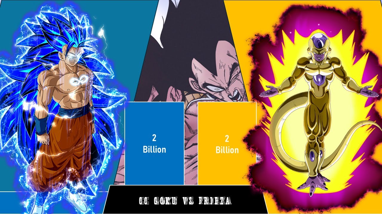 CC Goku Vs Frieza Power Level