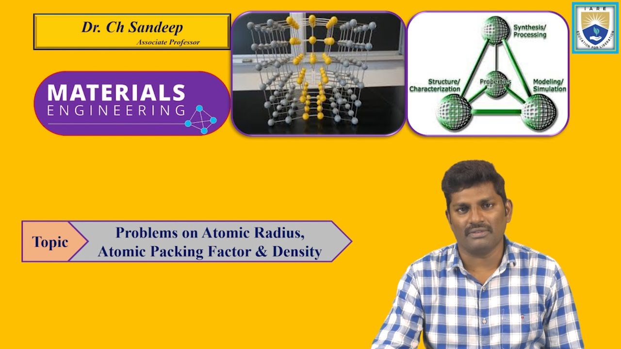 Problems on Atomic Radius, Atomic Packing Factor & Density by Dr. Ch Sandeep