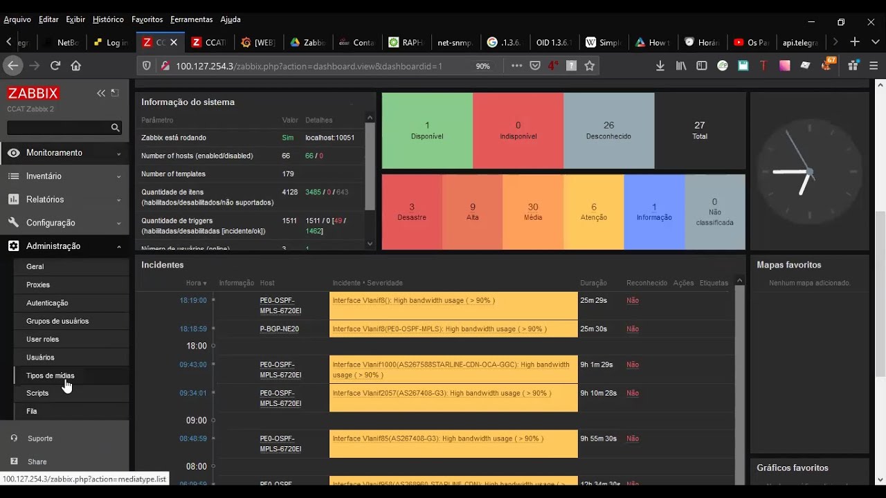 #zabbix Integração Zabbix Telegram do absoluto zero