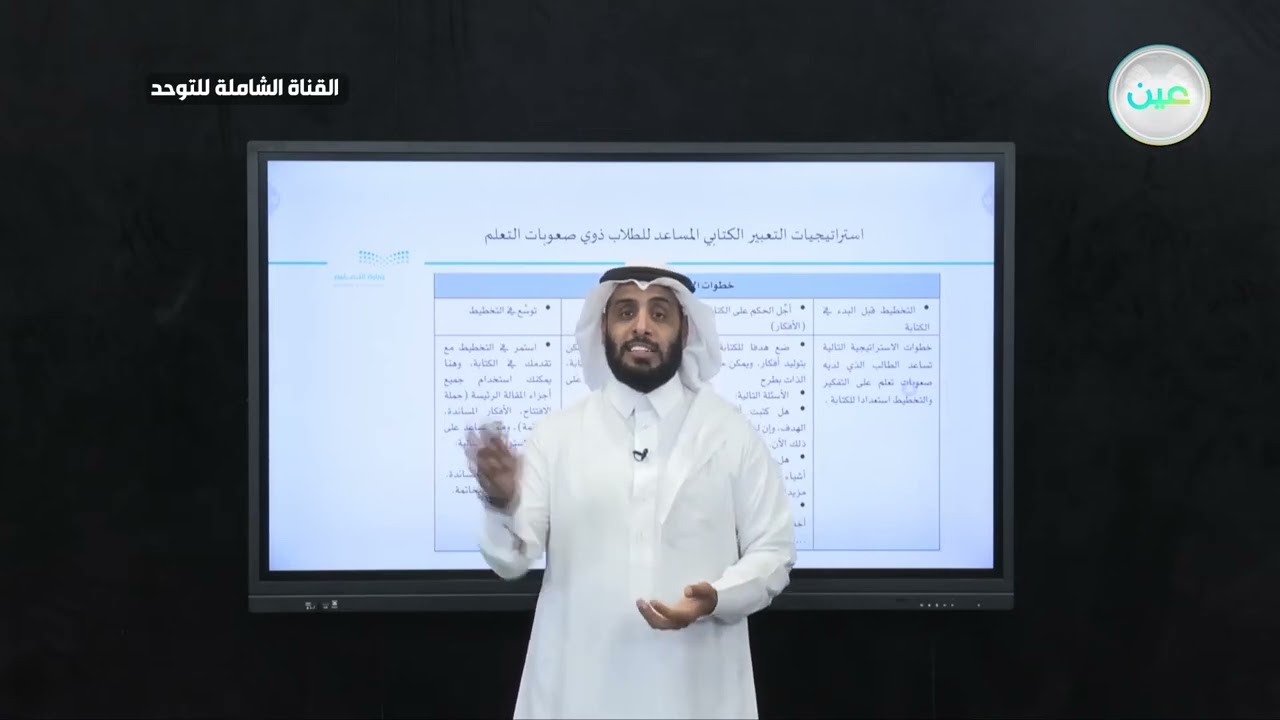 استراتيجيات التعبير الكتابي المساعد للطلاب ذوي صعوبات التعلم | نايف الصقر 