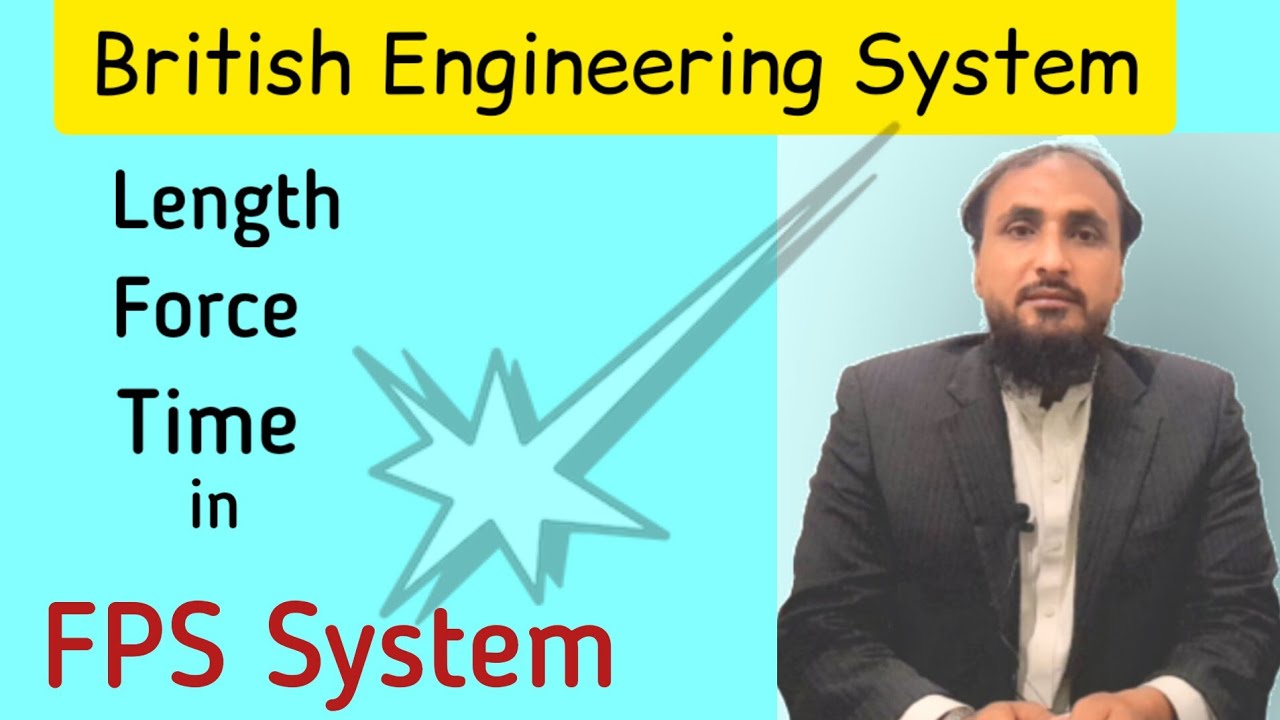 FPS System of units | Class 11th & 9th Physics | Ikram Define Academy