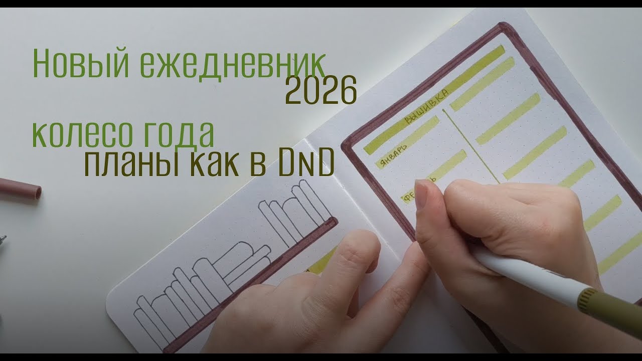 Новый ежедневник 2026 | Оформление коллекций