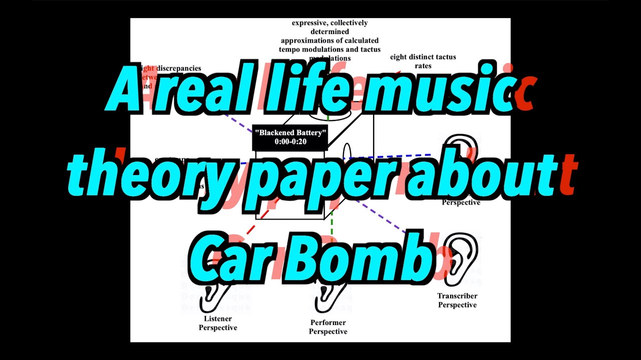 Rhythmic Parallax in Car Bomb's 