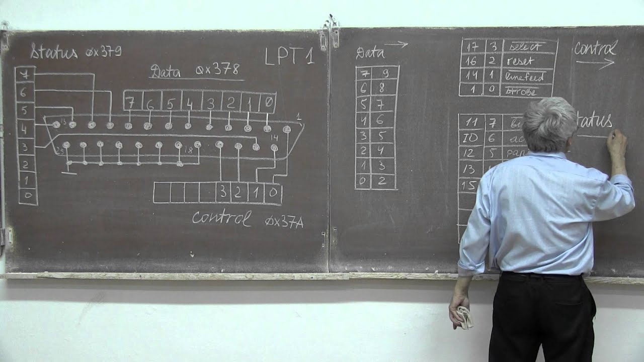 Лекция 244. LPT порт