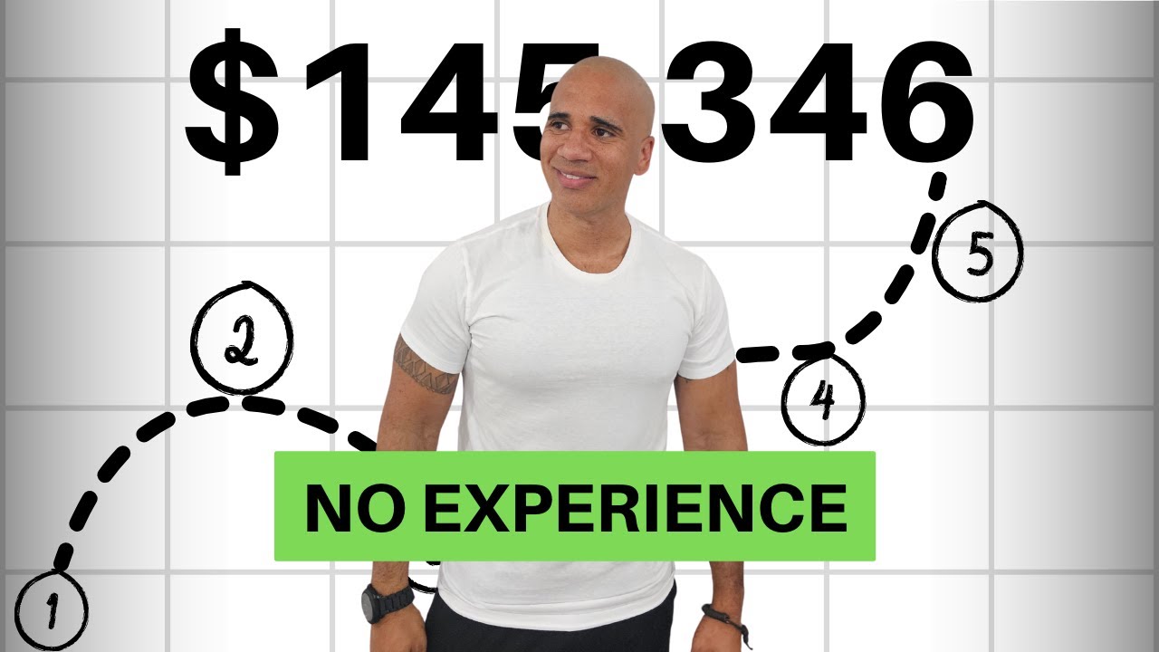 UNCLAIMED FUNDS: Will leads really want to work with you?🤔