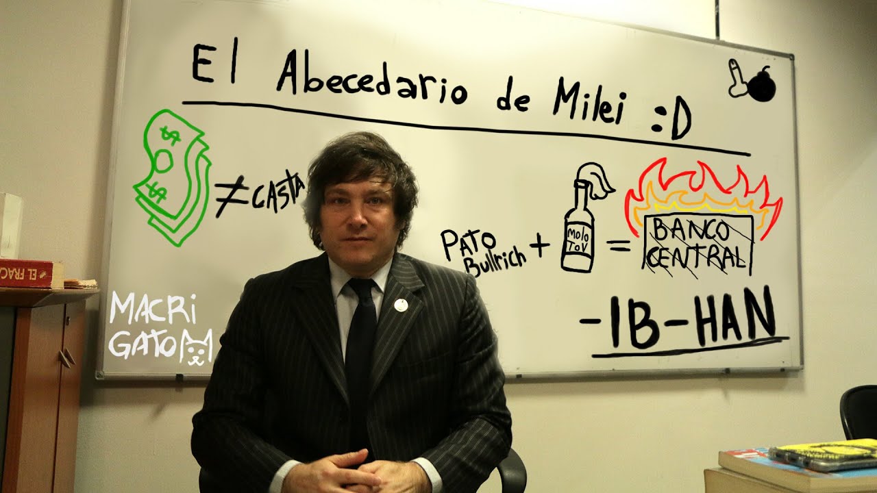 El Abecedario de Milei
