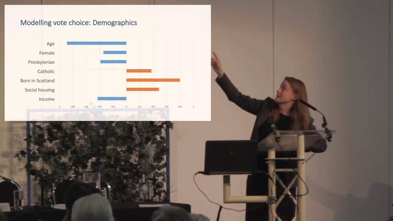 What next for Scotland? Why Scots voted no - Professor Ailsa Henderson, University of Edinburgh