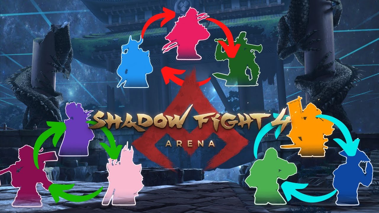 HOW TO MAKE PERFECT 3V3 TEAM In Shadow Fight Arena : 4 | BEST CHARACTER COMBINATIONS In SFA Guide 🔥