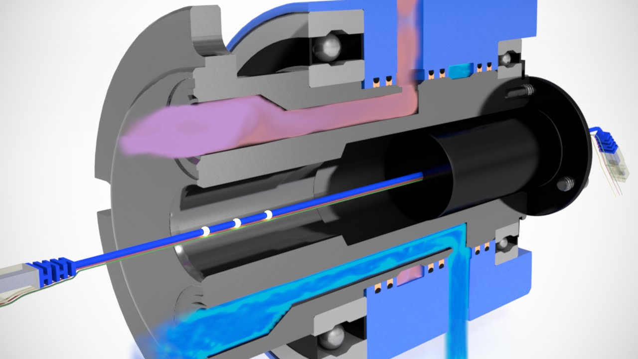 How Do Rotary Unions Work?