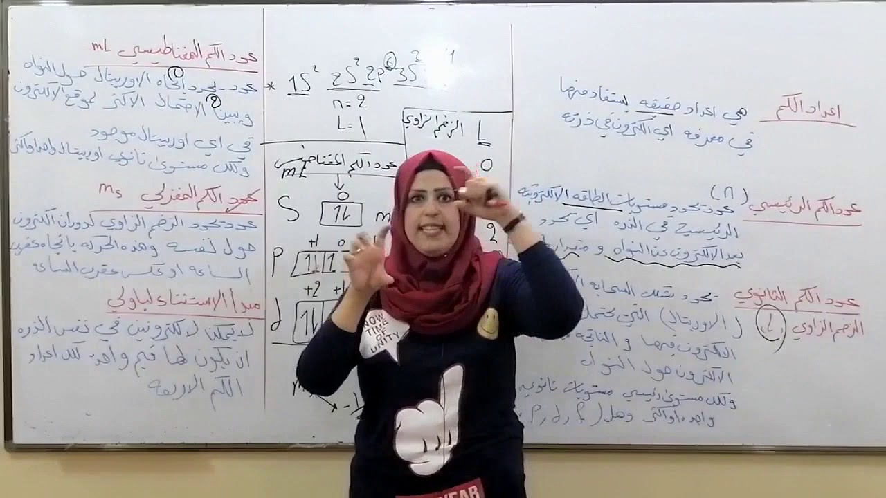 الخامس العلمي /احيائي  وتطبيقي /لفصل الاول اعداد الكم