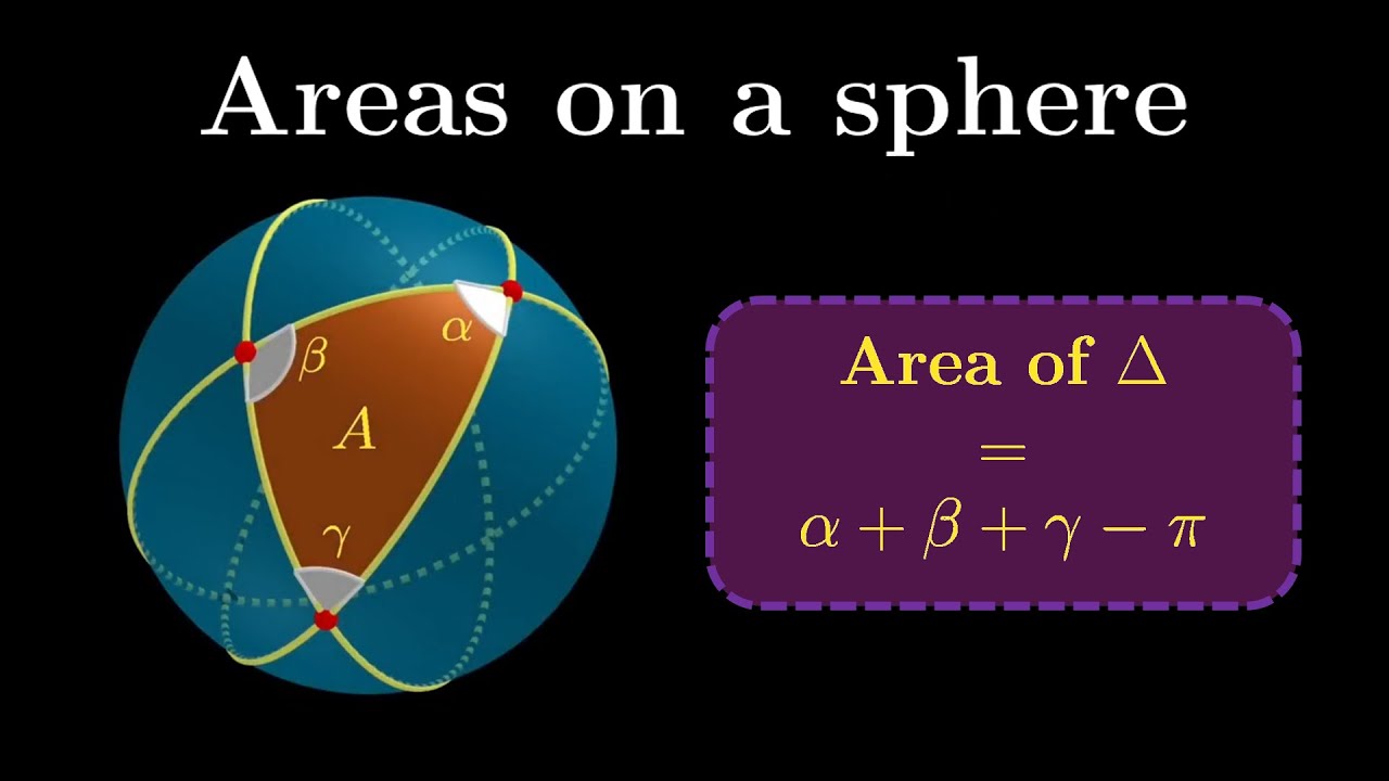 How to find areas on a sphere: Girard's theorem