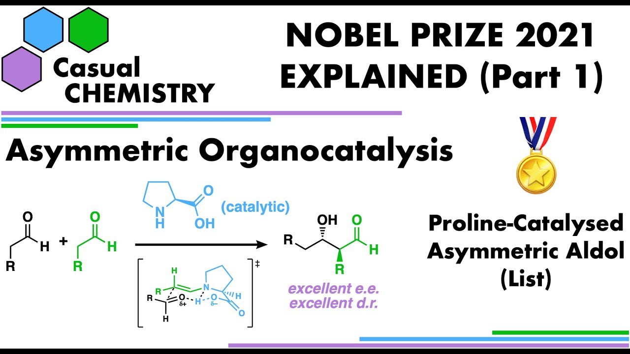 Nobel Prize in Chemistry 2021 Part 1, Asymmetric Organocatalysis, Enantioselective Organic Chemistry