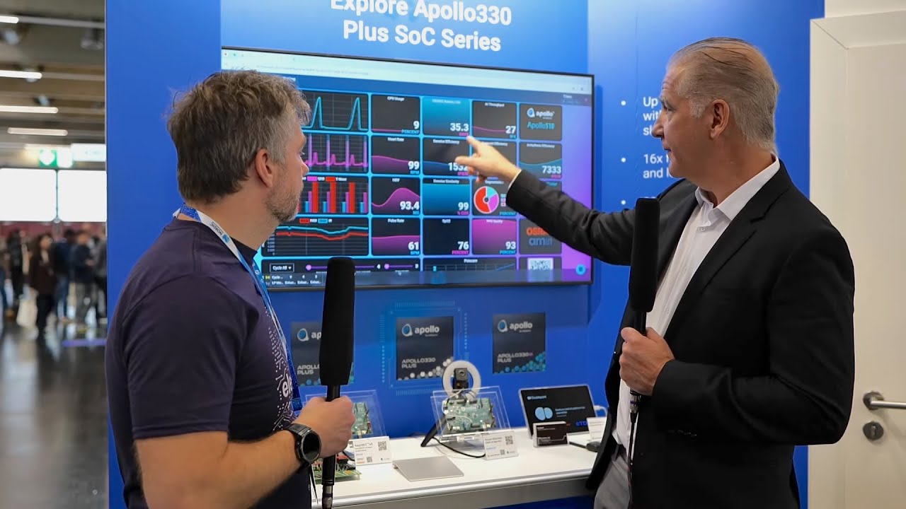 Ambiq heartKIT Wins the Artificial Intelligence Award at Embedded World 2025