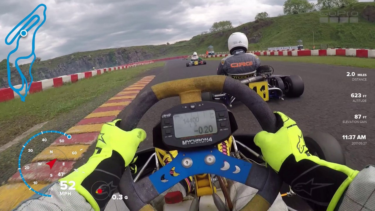 F100 British Championship | Rowrah | Practice