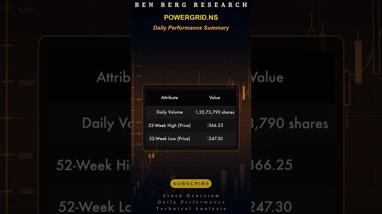 Power Grid Stock: Caution Ahead? ⚡️