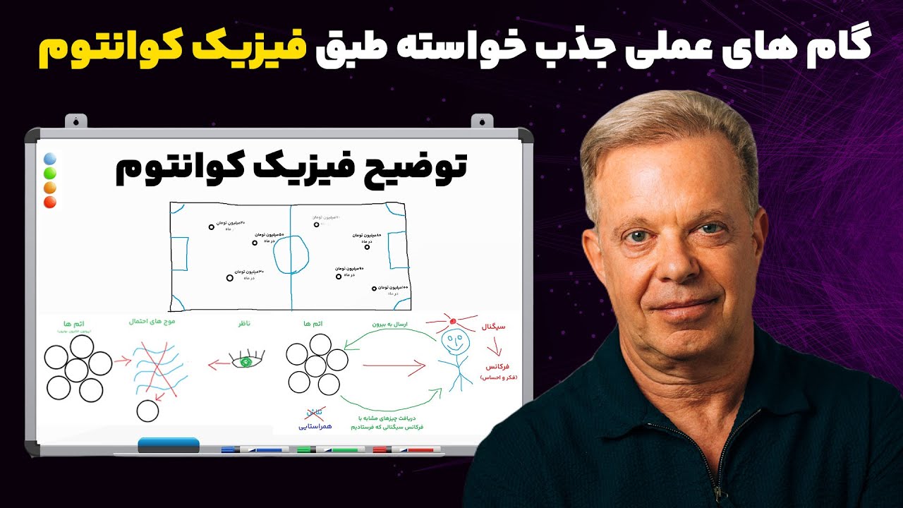 فیزیک کوانتوم به زبان ساده | چگونه در ۳۰ روز به زندگی دلخواهم رسیدم