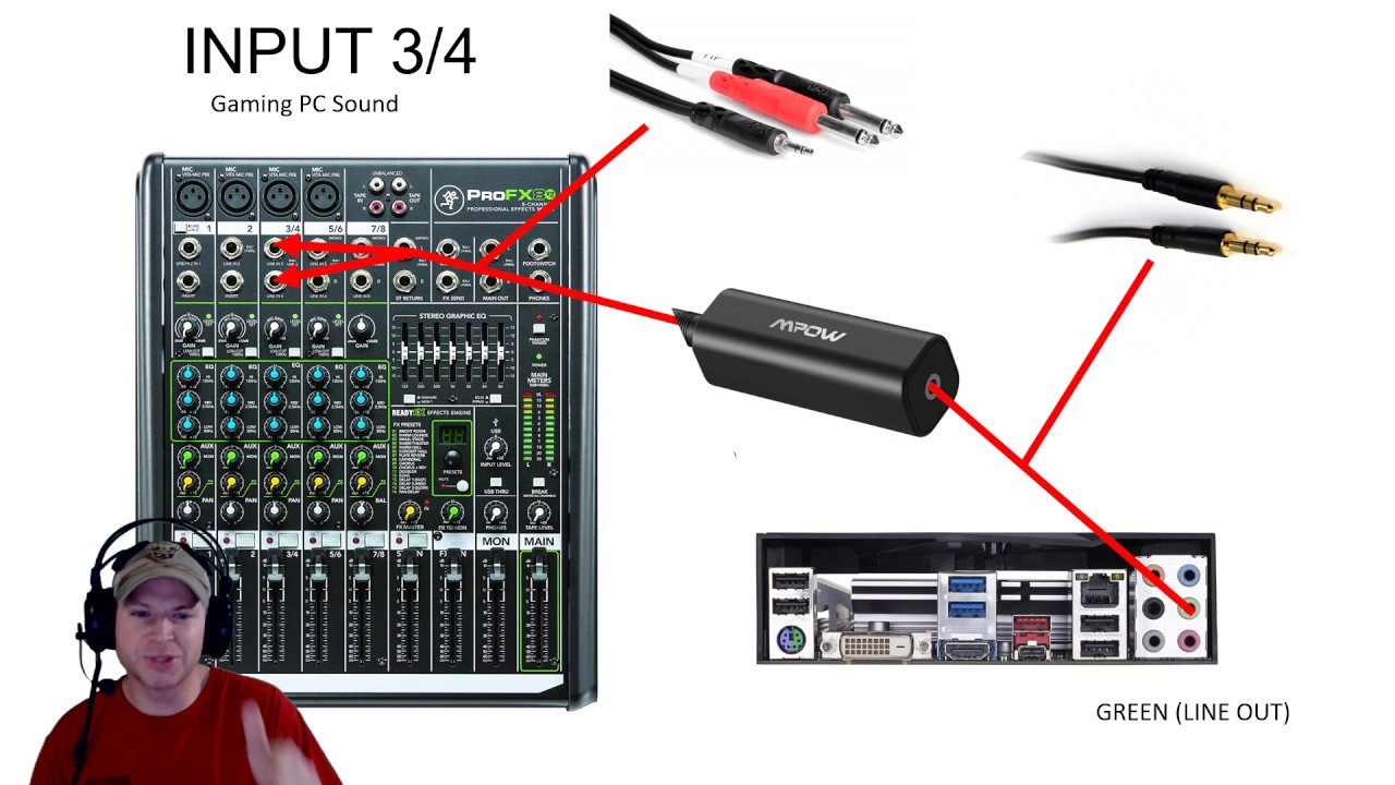 Dual PC Streaming and XBox One sound to Audio Mixer!