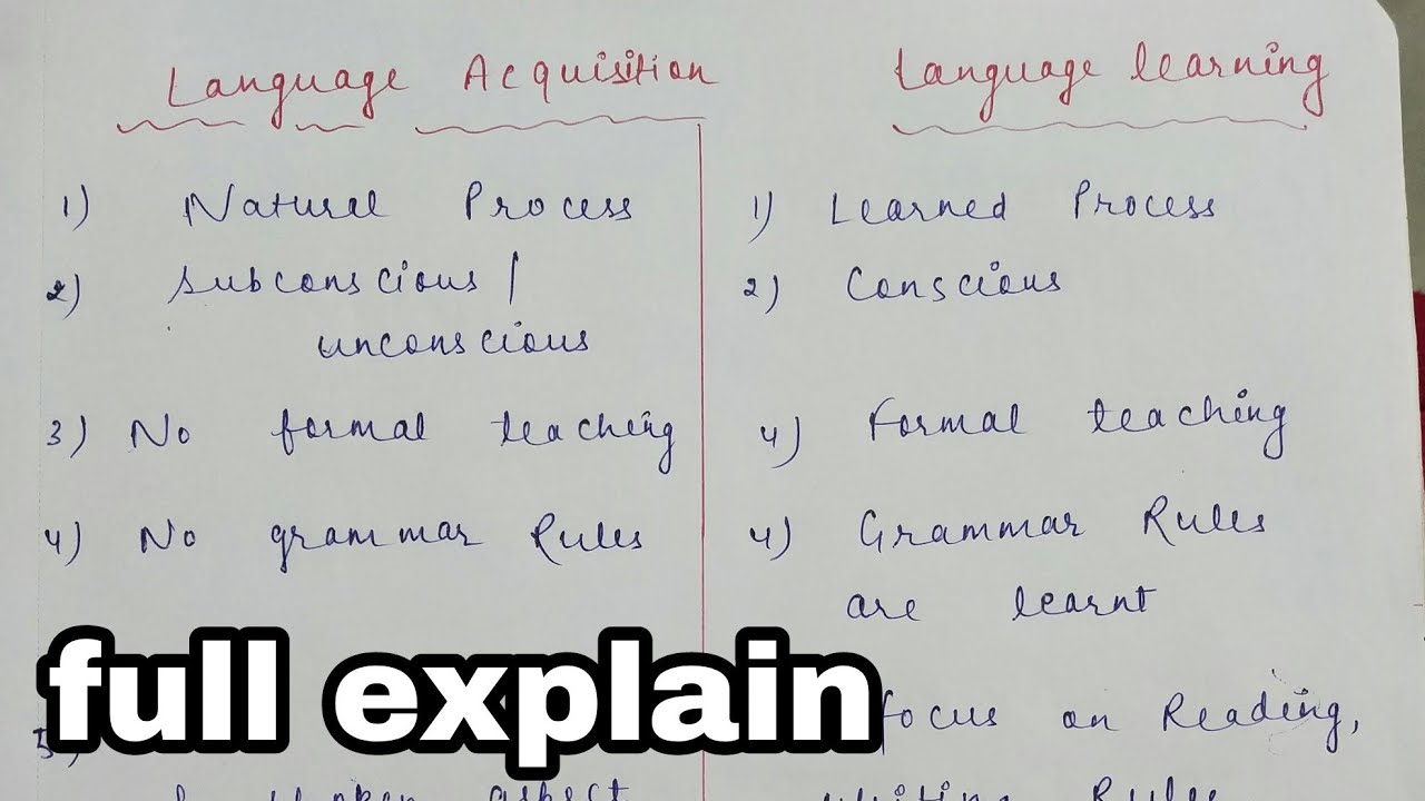 Language acquisition & language learning / also practice question/ important for #CTET #TET