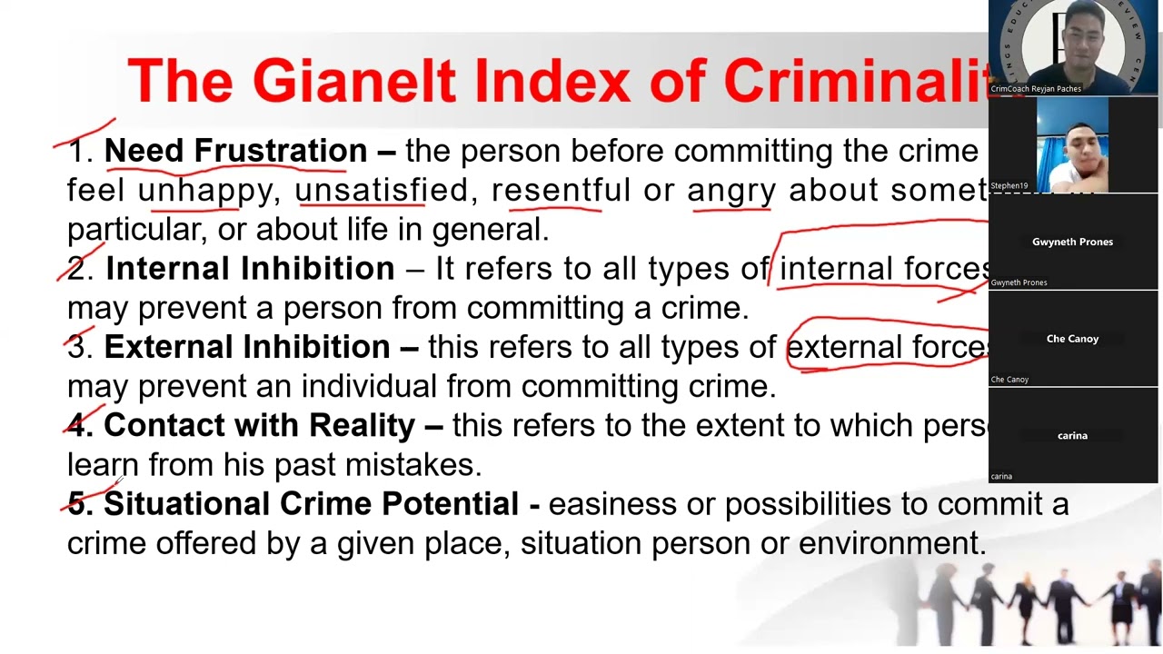 Juvenile Justice and last part of intro to criminology