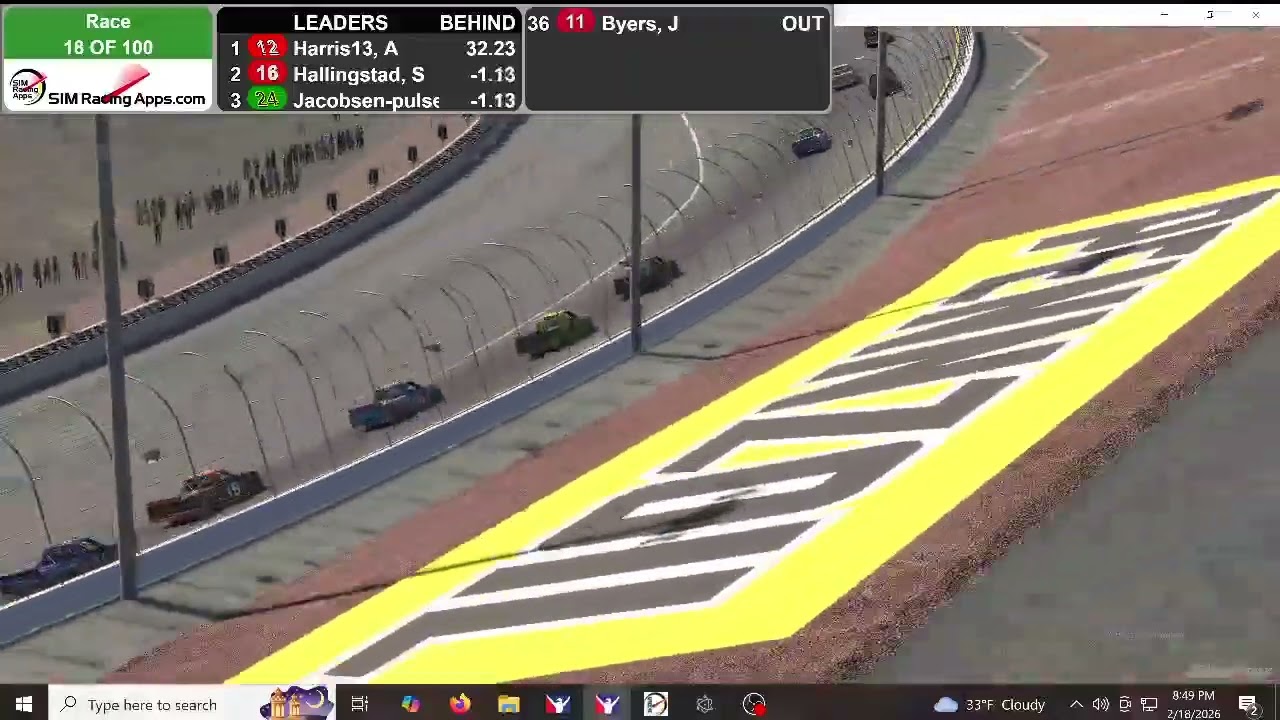 Iracing Qualifying series 2026 Round 2 Las Vegas