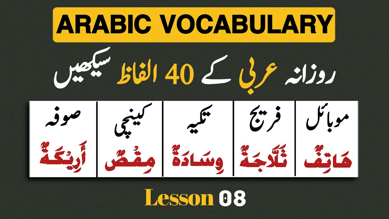 Arabic Vocabulary for Household Items | عربی میں گھر کے سامان کے نام سیکھیں | Arabic Words