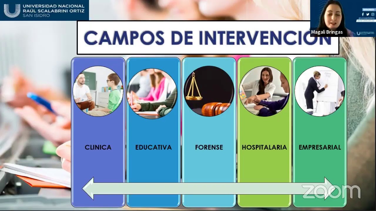 UNSI Humanidades - Charla con profesional de Psicopedagogía