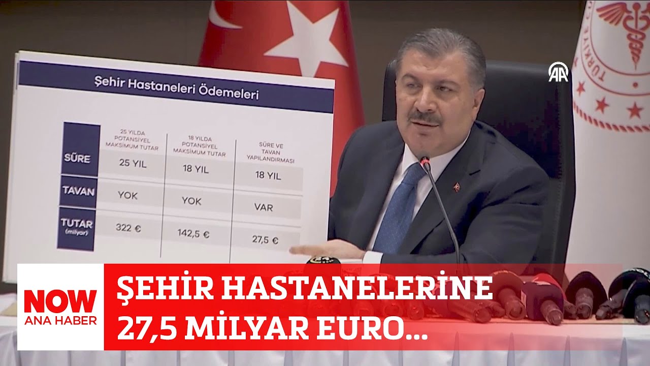 Şehir hastanelerine 27,5 milyar euro... 9 Mayıs 2024 Selçuk Tepeli ile NOW Ana Haber