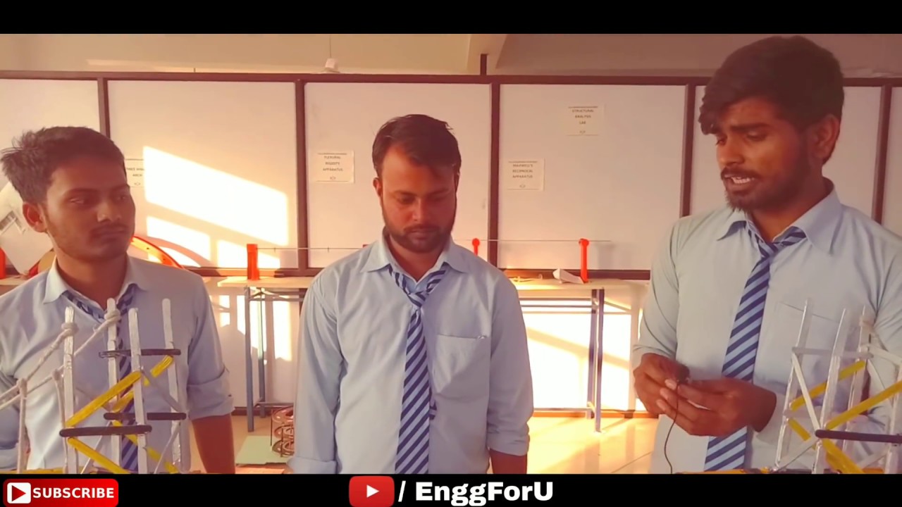 Opening Bridge Model || Er. Amit Soni || Civil Engineering Projects || Hindi ||