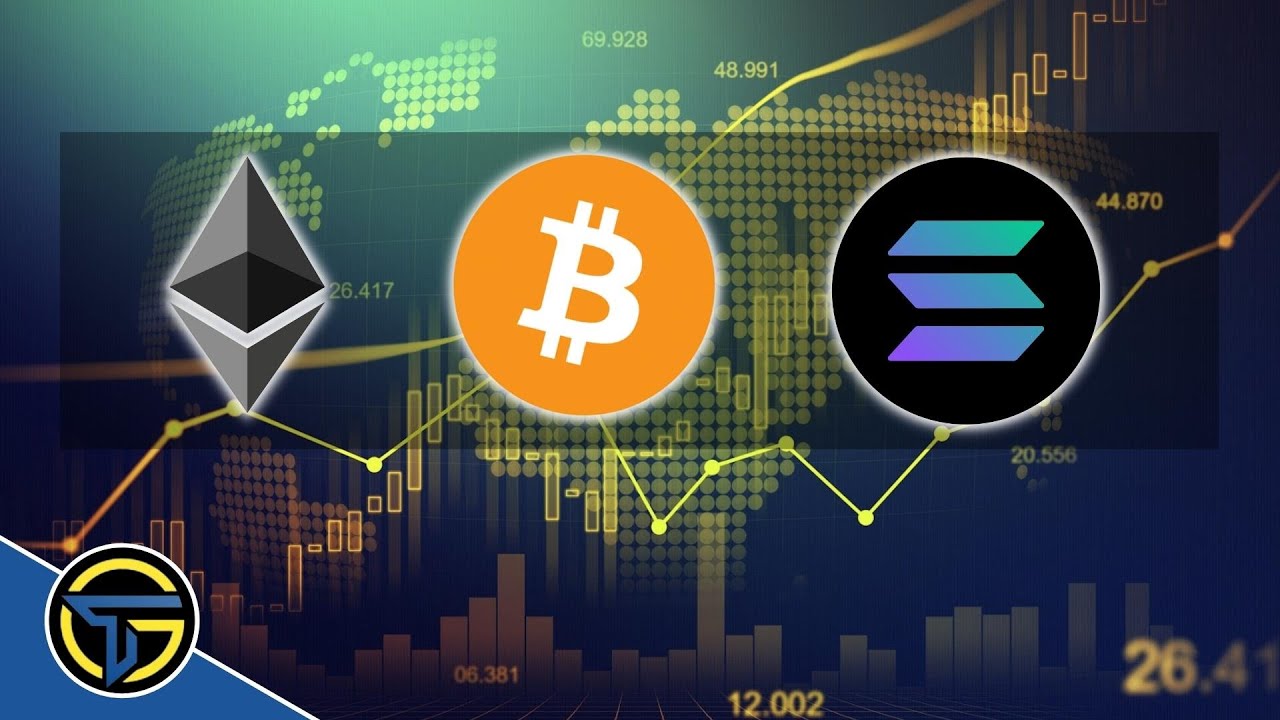 Crypto Charting Session 05052022 | $ETH $BTC $SOL