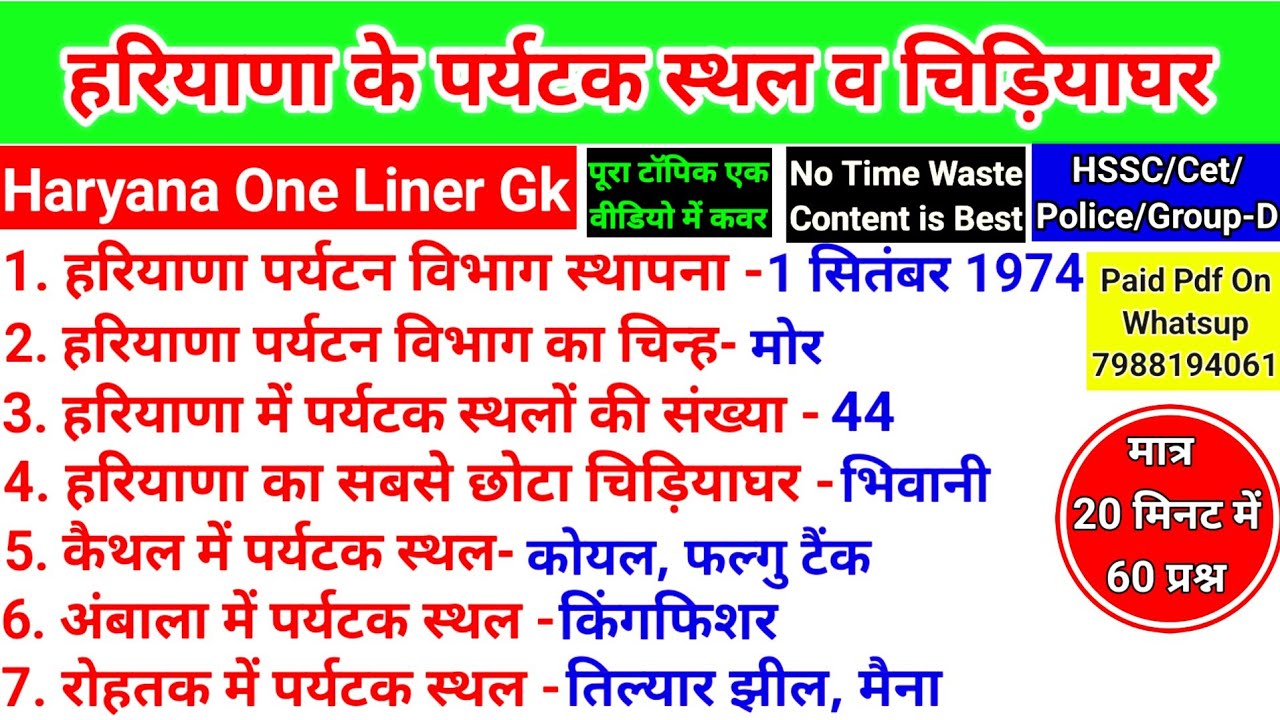 हरियाणा राज्य के पर्यटन स्थल।Haryana Parytan Sthal। Haryana Tourist Place Trick।Hssc/Cet_#cet_#gk