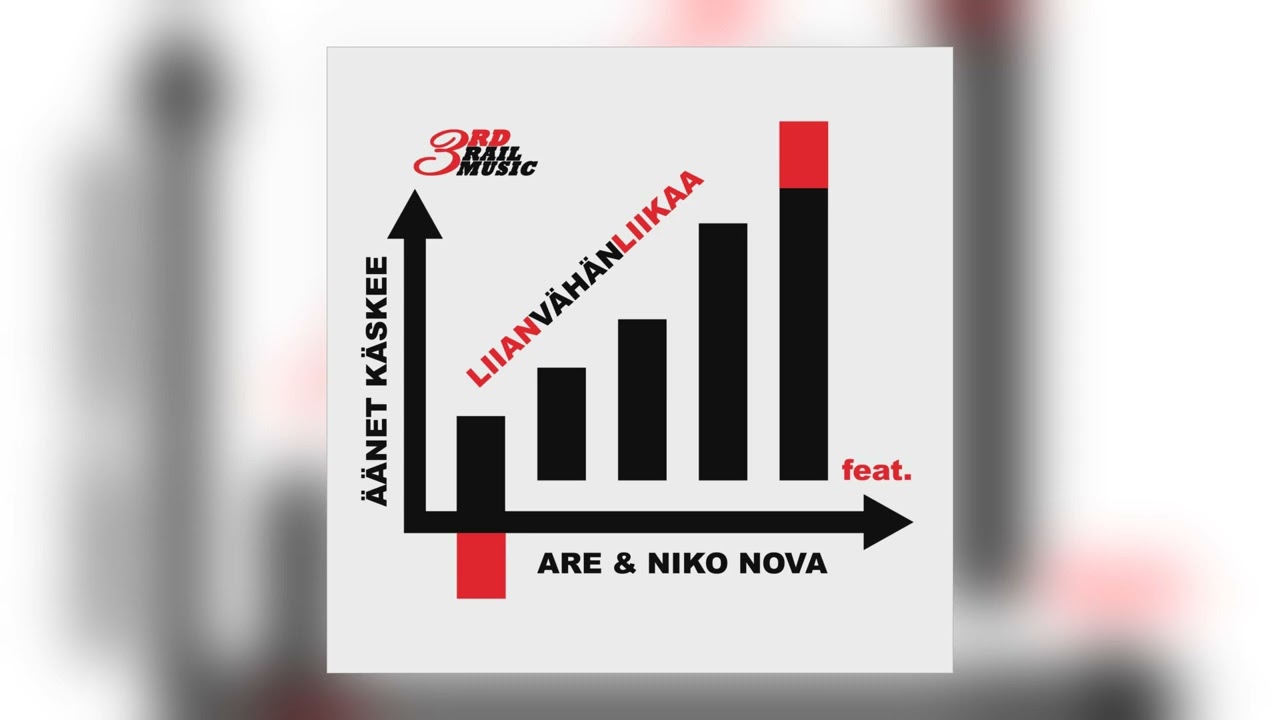 &Auml;&auml;net K&auml;skee - Liian v&auml;h&auml;n liikaa (feat. Are & Niko Nova) [Audio]