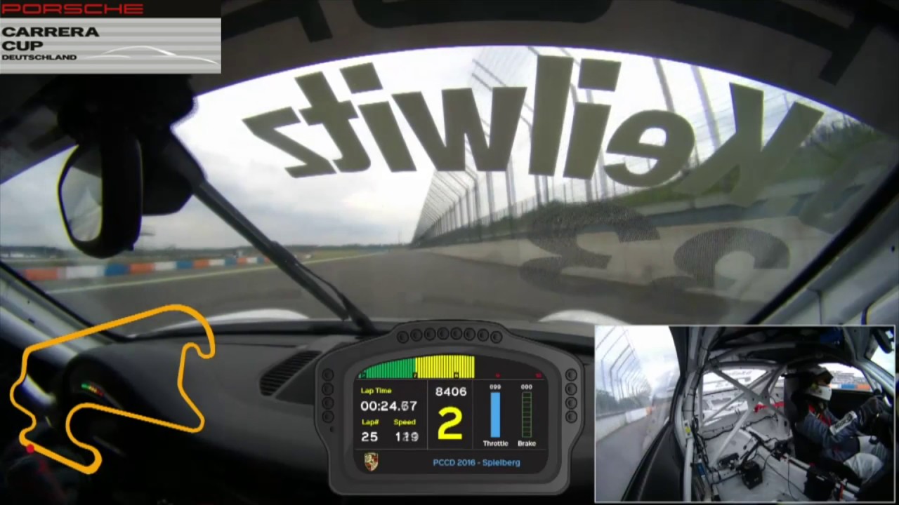 Onboardlap Lausitzring - Porsche Carrera Cup - Daniel Keilwitz