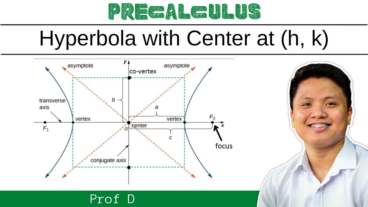 How to Graph a Hyperbola | Hyperbola at (h, k) | Conic Sections