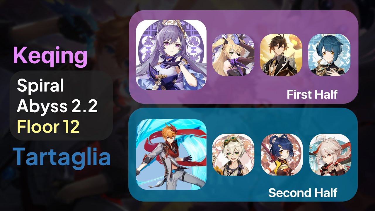 New Spiral Abyss 2.2 Floor 12 9 Stars - Keqing & Tartaglia/Childe - F2P ($0 Spend)