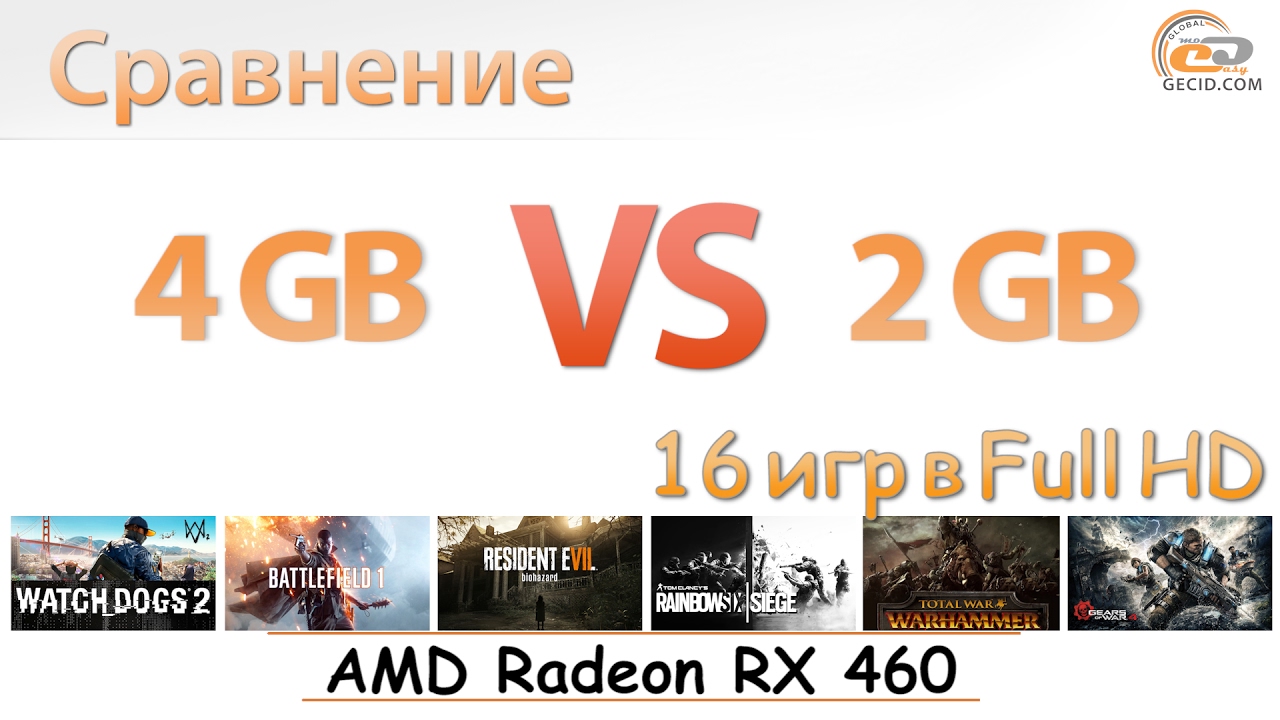 Сравнение Radeon RX 460 2GB и 4GB. Всегда ли больше памяти лучше?