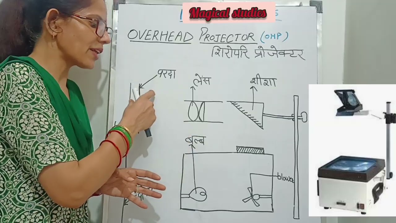 Overhead Projector(OHP) शिरोपरी प्रोजेक्टर