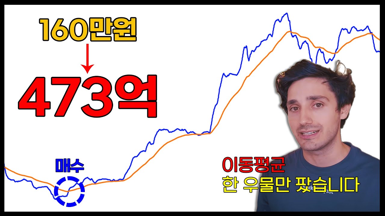 이동평균선 딱 두 개로 완성시킨 평생 써먹는 초간단 매매법(길이값, 차트 보는법)