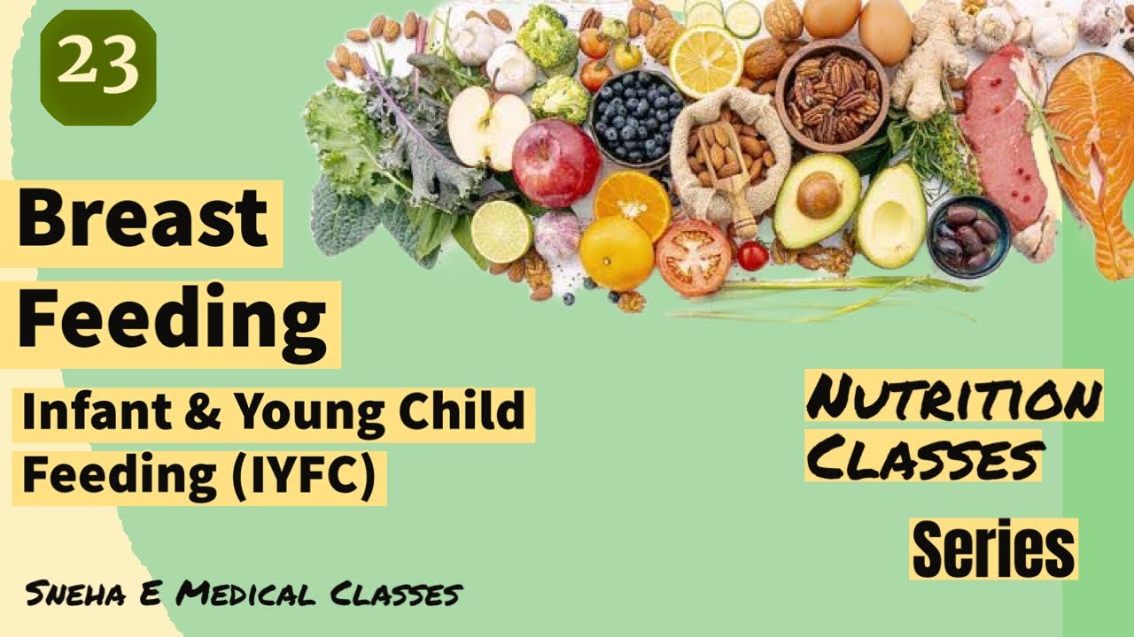 Infant and Young Child Feeding ( IYFC)!! Breast Feeding!!