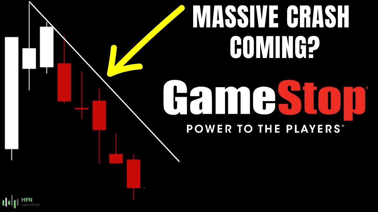 ALERT!!! - GME Stock Is Weak? Gamestop Stock Prediction [NEW]