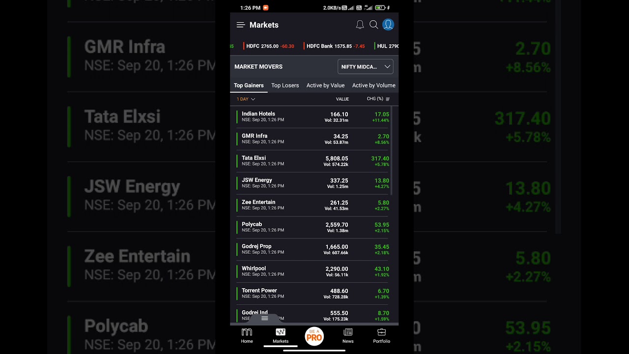 Nifty midcap 100 