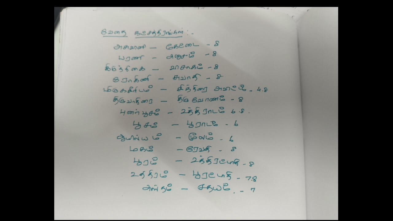 வேதை பொருத்தம்