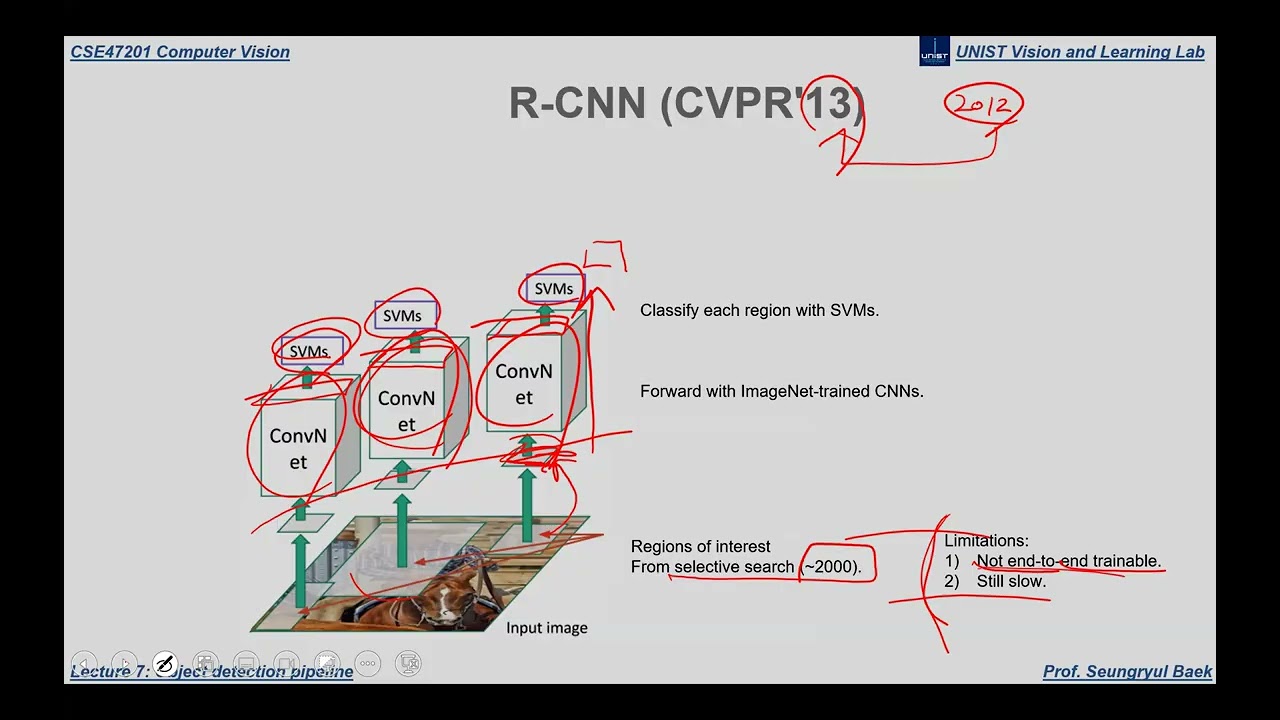 20251103_CSE47201_ComputerVision