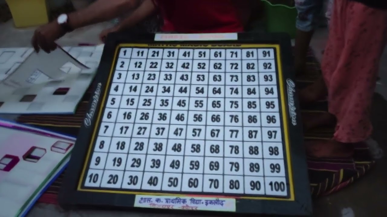 TLM Maths, magic board by- Amule sir