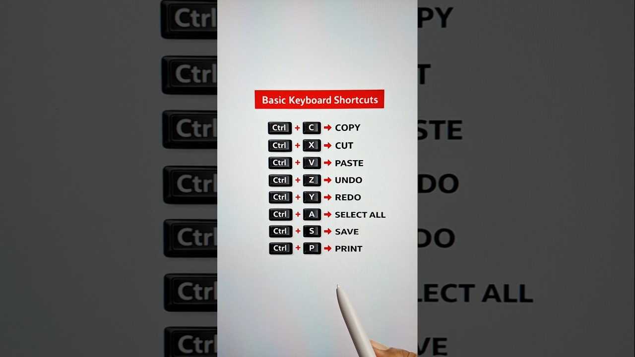Основные сочетания клавиш 🔥👩&zwj;🏫